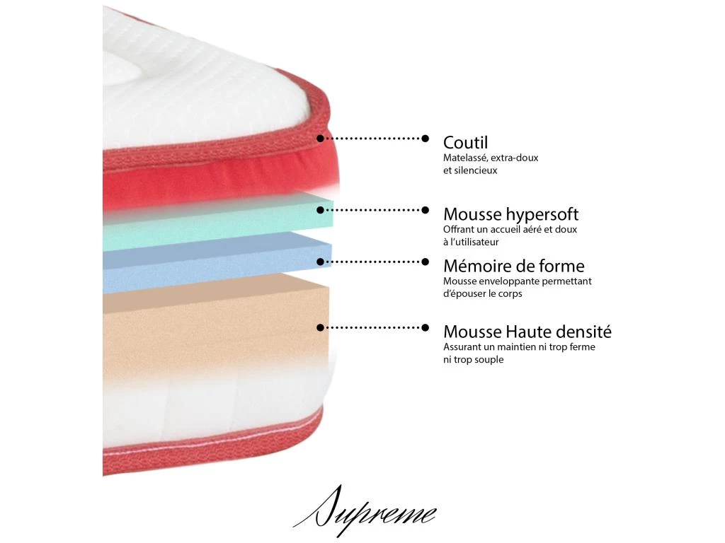 Matelas Suprême Mousse Haute Densité Accueil Mémoire De Forme 24 Cm - 140 X 200 Cm 3 Matelas Suprême Mousse Haute Densité Accueil Mémoire De Forme 24 Cm - 140 X 200 Cm – Image 3