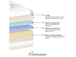Matelas Renaissance Mousse Haute Densité Accueil Mémoire De Forme 24 Cm - 160 X 200 Cm -Magasin de lits matelas 17956863