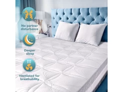 Matelas Double À Ressorts Ensachés 140x200cm Et Mousse À Mémoire De Forme - Housse Amovible -Magasin de lits matelas 18265939