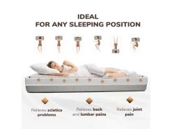 Matelas Double King-Size 180x200 Mémoire De Forme Orthopédique, Anti-acarien Et Antibactérien 9 Matelas Double King-Size 180x200 Mémoire De Forme Orthopédique, Anti-acarien Et Antibactérien -Magasin de lits matelas 18266039