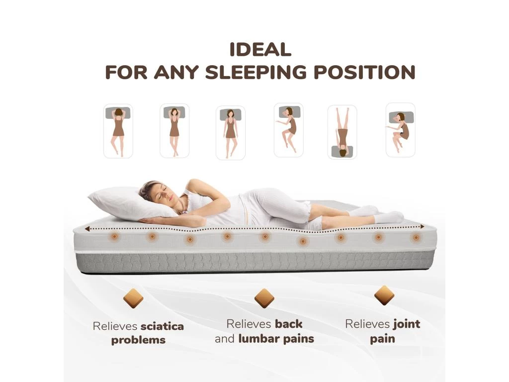 Matelas Double King-Size 180x200 Mémoire De Forme Orthopédique, Anti-acarien Et Antibactérien 5 Matelas Double King-Size 180x200 Mémoire De Forme Orthopédique, Anti-acarien Et Antibactérien – Image 5