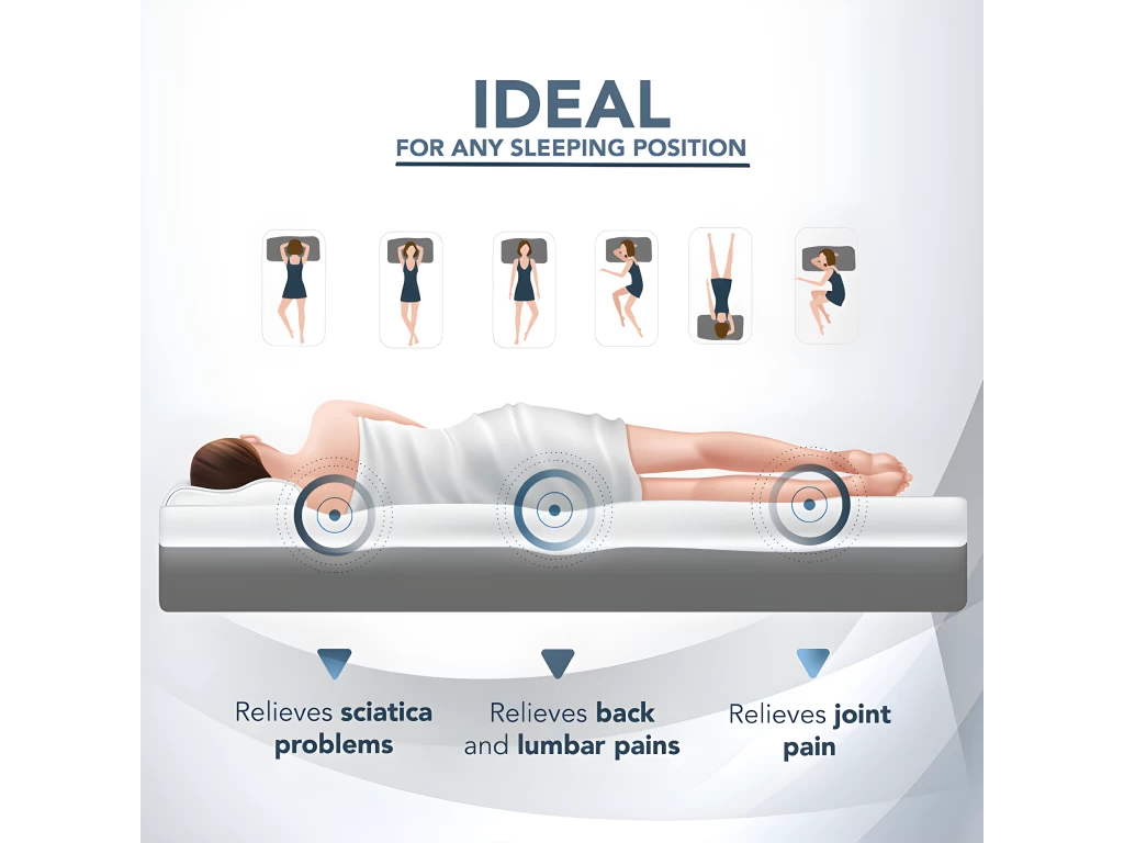 Matelas Double King Size 180x200 Mémoire De Forme Made In Italy Epais 20cm Orthopédique Anti Bactéries 4 Matelas Double King Size 180x200 Mémoire De Forme Made In Italy Epais 20cm Orthopédique Anti Bactéries – Image 4