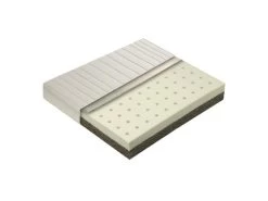 Matelas Bébé Latex Naturel