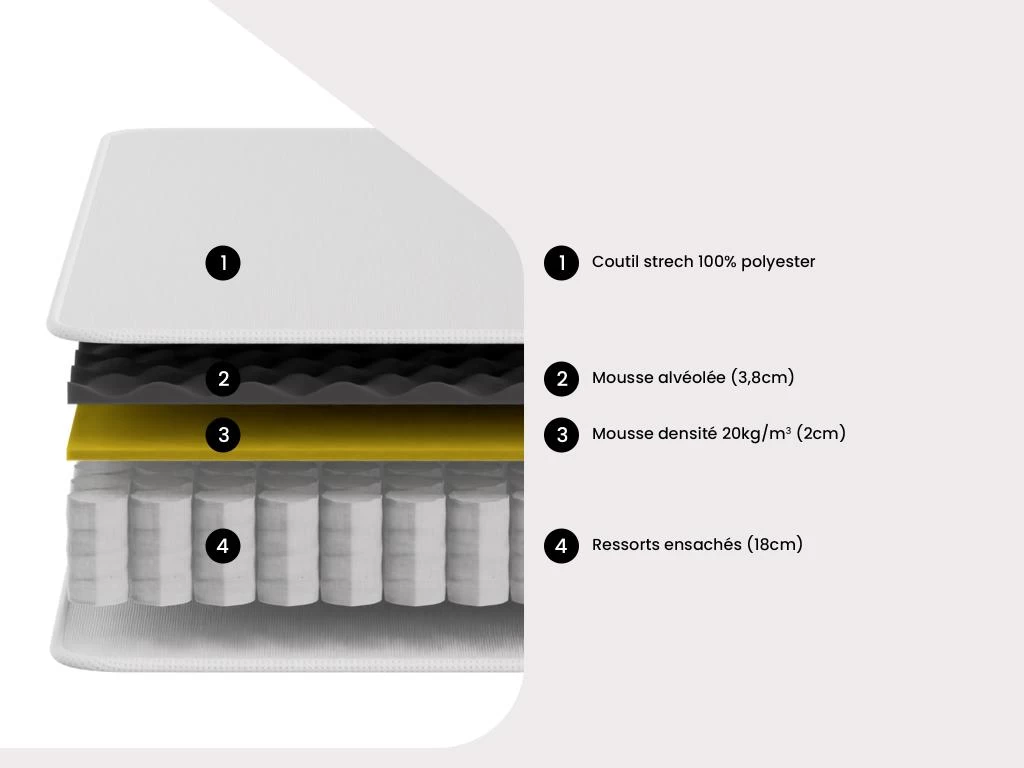 Matelas 180 X 200 Cm Ressorts Ensachés Et Surmatelas Intégré ép.24cm - ALTIER De DREAMEA 2 Matelas 180 X 200 Cm Ressorts Ensachés Et Surmatelas Intégré ép.24cm - ALTIER De DREAMEA – Image 2