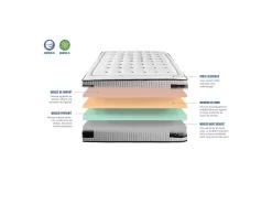 HYPSOM | Matelas PLATINIUM 160x200 Cm | Mousse à Mémoire De Forme | Soutien Ferme 8 HYPSOM | Matelas PLATINIUM 160x200 Cm | Mousse à Mémoire De Forme | Soutien Ferme -Magasin de lits matelas 19540145