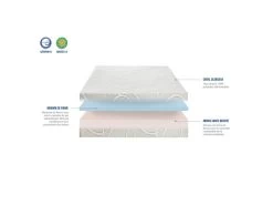 OLYMPE LITERIE | Matelas EUPRAXIE 160x200 Cm | Mousse à Mémoire De Forme | Soutien Mi-ferme -Magasin de lits matelas 19540229