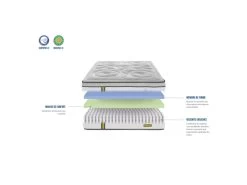 BELLECOUR LITERIE | Matelas REINA 2.0 180x200 Cm | Ressorts Ensachés | Soutien Ferme -Magasin de lits matelas 19904317