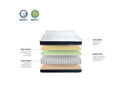 BELLECOUR LITERIE | Matelas PRIVILEGE 160x200 Cm | Ressorts Ensachés & Mémoire De Forme | Soutien Ferme -Magasin de lits matelas 19904577