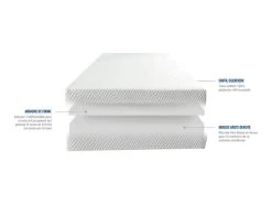 BELLECOUR LITERIE | Matelas ABSOLU 140x200 Cm | Mousse à Mémoire De Forme | Soutien Ferme -Magasin de lits matelas 21151419
