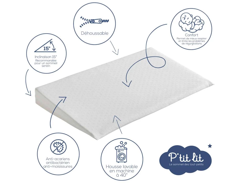 Plan Incliné Pour Bébé MON PTIT PLAN 70x44 3 Plan Incliné Pour Bébé MON PTIT PLAN 70x44 – Image 3