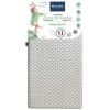 Matelas Bébé Déhoussable EVOLUTIF FRESH 70x140 Cm