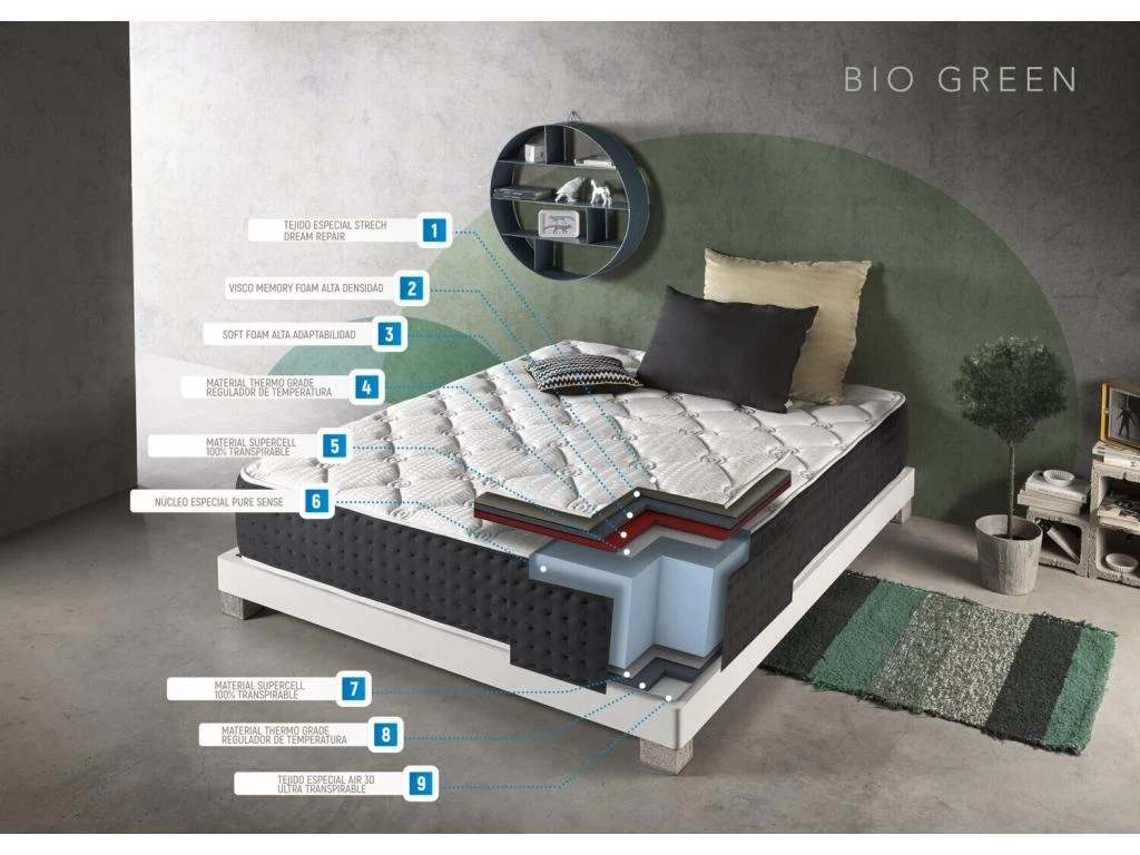 Matelas 180x200 Bio Green | Mousse á Memoire De Forme Bio Pur® | épaisseur 30 Cm | Hypoallergénique | Anatomique | Certifié Oeko-tex® 4 Matelas 180x200 Bio Green | Mousse á Memoire De Forme Bio Pur® | épaisseur 30 Cm | Hypoallergénique | Anatomique | Certifié Oeko-tex® – Image 4
