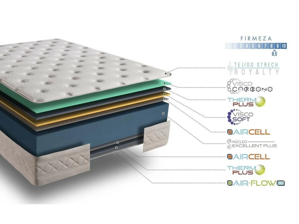 Matelas 160x200 Mousse Crystal Royalty® | Mousse Mémoire De Forme | épaisseur 30 Cm | Ferme - 11 Zones De Confort 4 Matelas 160x200 Mousse Crystal Royalty® | Mousse Mémoire De Forme | épaisseur 30 Cm | Ferme - 11 Zones De Confort – Image 4