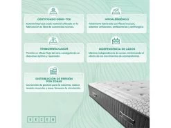 Bezen Matelas à Ressorts Ensachés Mandala Grand Hôtel | 30 Cm | 180X200 -Magasin de lits matelas 22904913