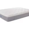 Matelas Ressorts Ensachés, Mousse Mémoire De Forme Et 7 Zones De Confort L'Ideal Premium - 180x200cm