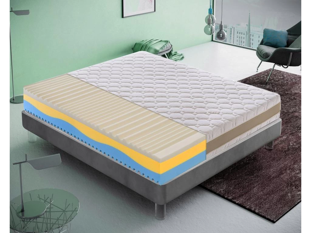 Matelas à Mémoire De Forme, 3 Couches, Déhoussable, 5 Cm De Mousse à Mémoire De Forme, 7 Zones De Confort 160x200 Cm 1 Matelas à Mémoire De Forme, 3 Couches, Déhoussable, 5 Cm De Mousse à Mémoire De Forme, 7 Zones De Confort 160x200 Cm