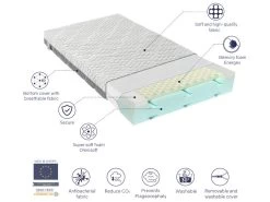Matelas Bebe Mousse A Memoire 60X120X11 CM THEO, Respirant Et Dehoussable. Fermete Ideale 8 Matelas Bebe Mousse A Memoire 60X120X11 CM THEO, Respirant Et Dehoussable. Fermete Ideale -Magasin de lits matelas 9005015