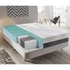 Matelas à Ressorts Ensachés - Mémoire De Forme - à 9 Zones Avec Revêtement Amovible Modèle Bacio 160x200 Cm