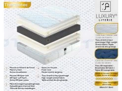 Matelas 140x200 Cm Thermotec Sensation, Mémoire De Forme, 10 Zones De Confort, Indépendance Du Couchage, Réversible, Orthopédique, 24 Cm -Magasin de lits matelas 9044791